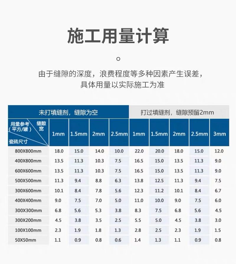 窩彩納米鉆瓷詳情頁7